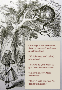 Begin at the beginning